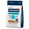 Ração para cães Brit Veterinary Diet Dog Ultra-Hypoallergenic Grain-Free Insect & Pea - 12 kg - Alergias - Ração Seca para Cães