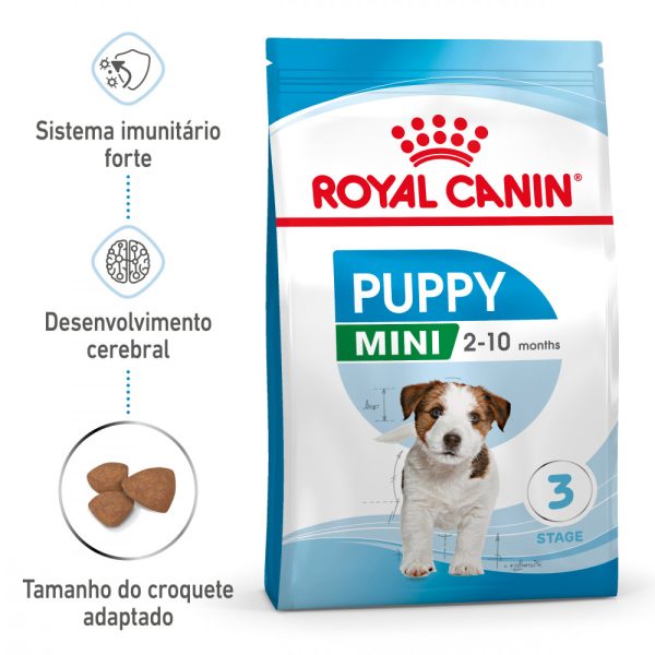 Ração para cães Royal Canin Mini Puppy - Dogs - Puppy / Júnior